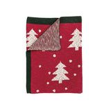 Red blanket with Christmas tree pattern on a white background