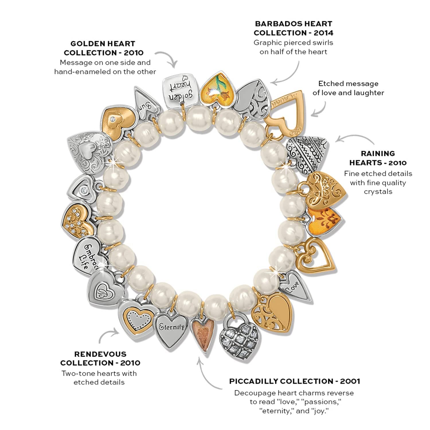 Bracelet with heart-shaped charms and pearl beads, featuring various collections and designs.